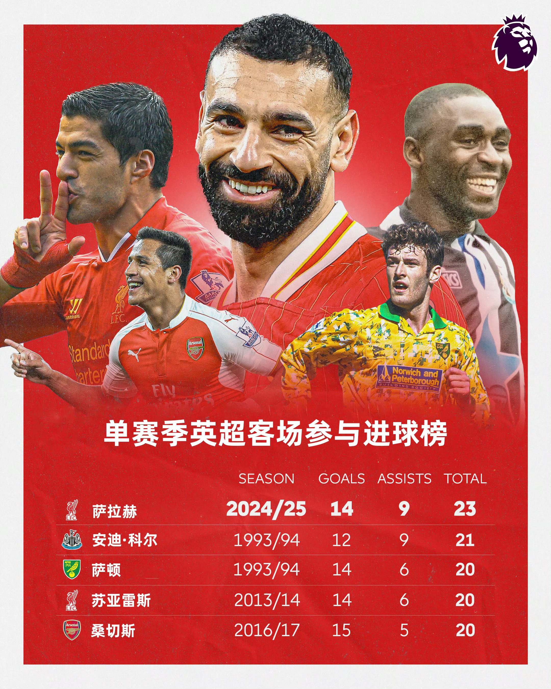 开云体育平台-包含柏林赫塔客场取胜，在积分榜上晋升至第四位的词条