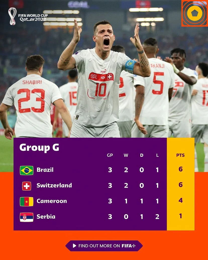 开云体育地址-包含意大利憾负保加利亚，小组头名渐行渐远的词条