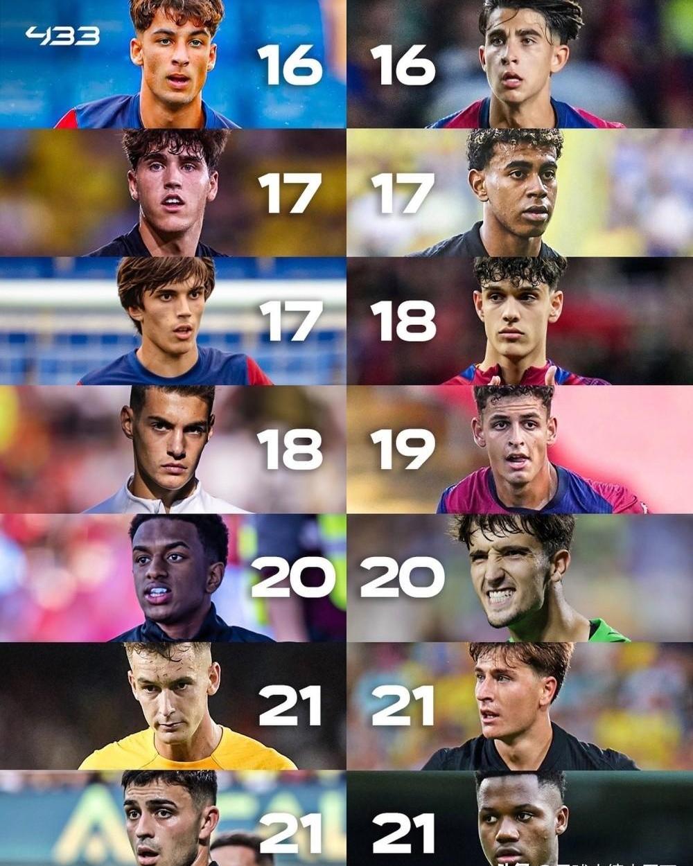 关于大卫路易斯:曼城成功晋级,无奈巴萨尤文意味欲崛起的信息 关于大卫路易斯:曼城成功晋级,无奈巴萨尤文意味欲崛起的信息