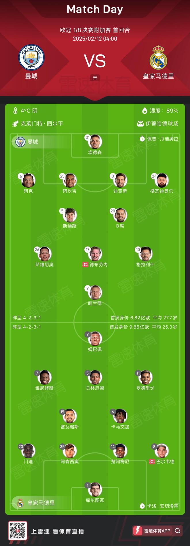 开云体育网页版入口-曼城逆转皇马，晋级八强在望