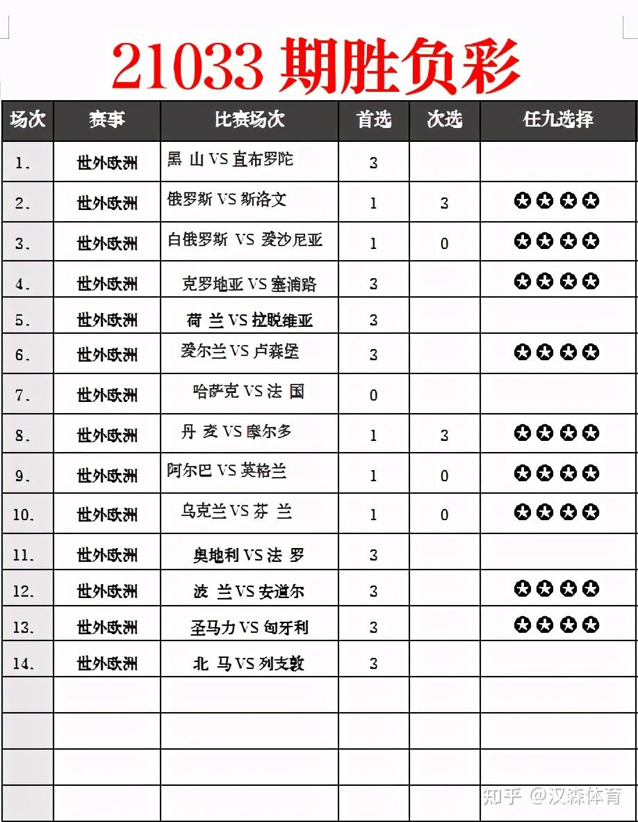 开云体育官方入口-包含匈牙利不敌安道尔，积分榜上表现出节节退缩的词条