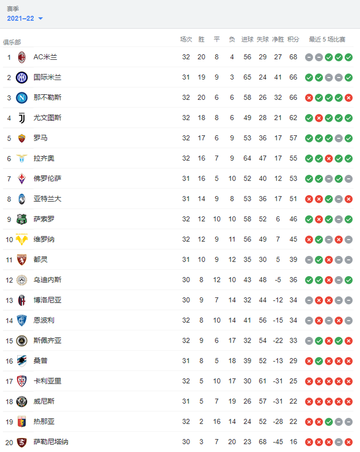 巴黎圣日耳曼客场告捷,领跑积分榜领先位置的简单介绍 巴黎圣日耳曼客场告捷,领跑积分榜领先位置的简单介绍