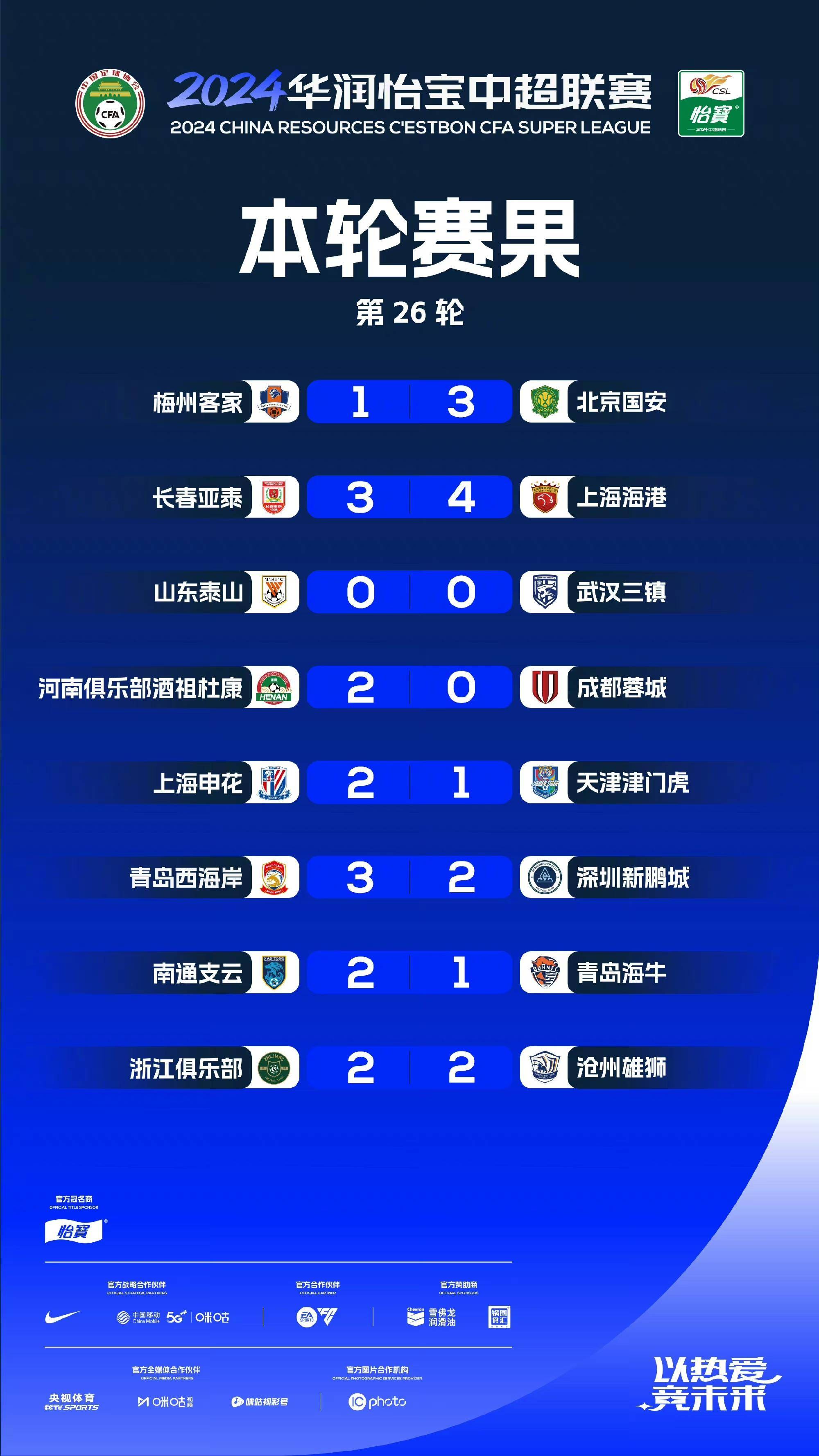 开云体育下载-鲁能主场大胜申花，迎来一波连胜