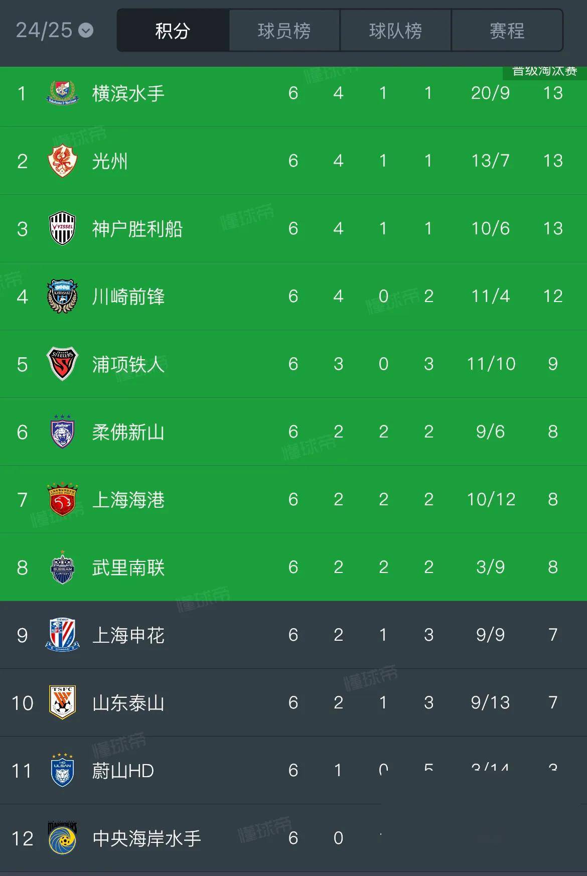 开云体育官网-关于亚冠淘汰赛战队名单曝光，激烈对决的信息