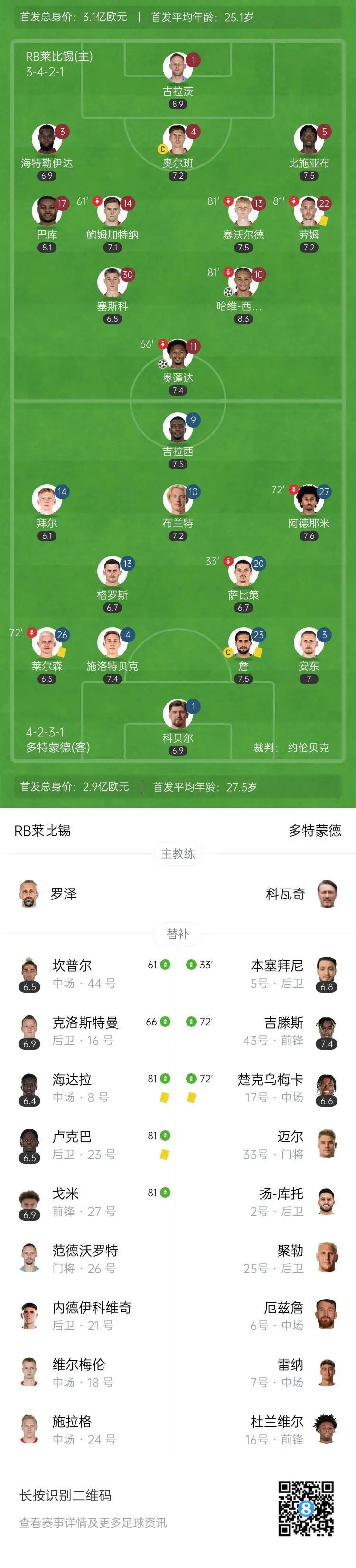 关于RB莱比锡主场不敌对手,连续四轮不胜的信息 关于RB莱比锡主场不敌对手,连续四轮不胜的信息