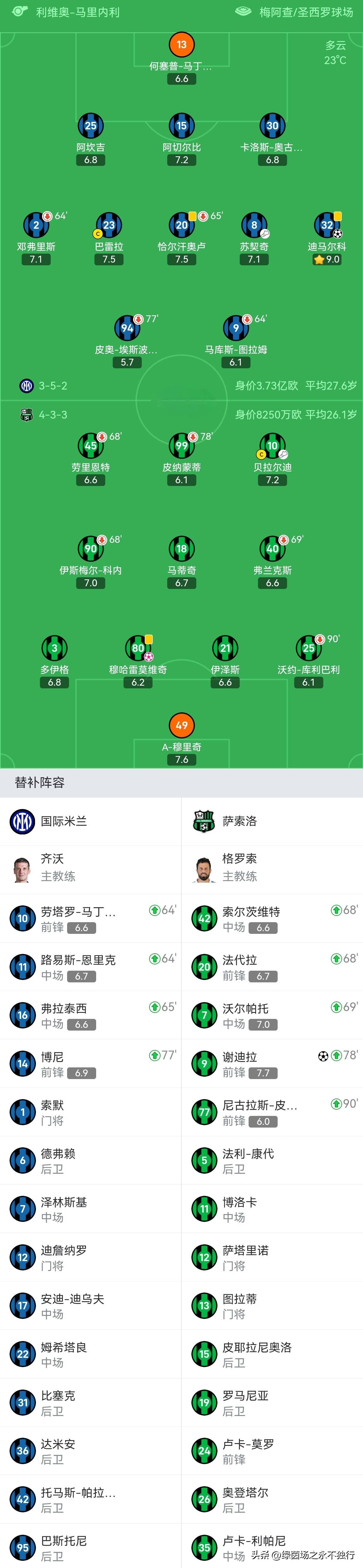 开云体育登录-AC米兰继续赢球，领跑积分榜