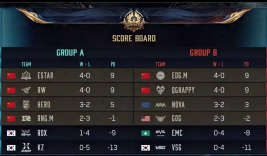 八强之争火爆开启,实力对决引人关注的简单介绍 八强之争火爆开启,实力对决引人关注的简单介绍