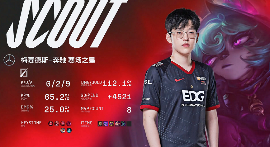 尼加拉瓜选手斩获女子400米跨栏银牌